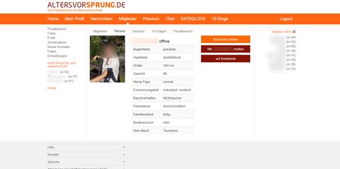Altersvorsprung Userprofil