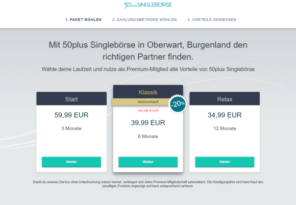 cost at