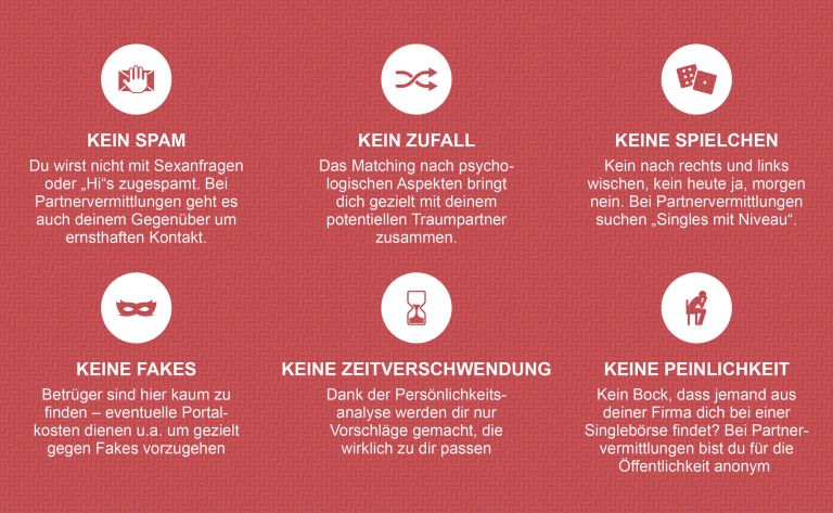 Unterschied zwischen singlebörse partnervermittlung
