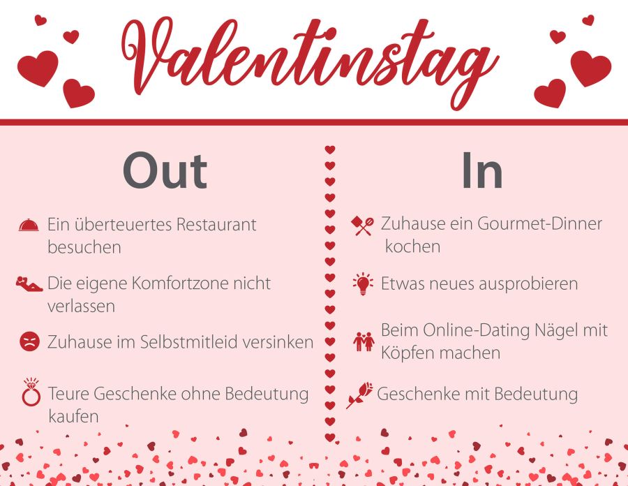 Valentinstags Graphik