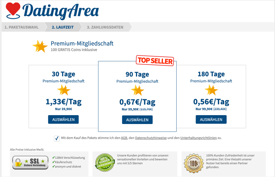 Datingarea kosten