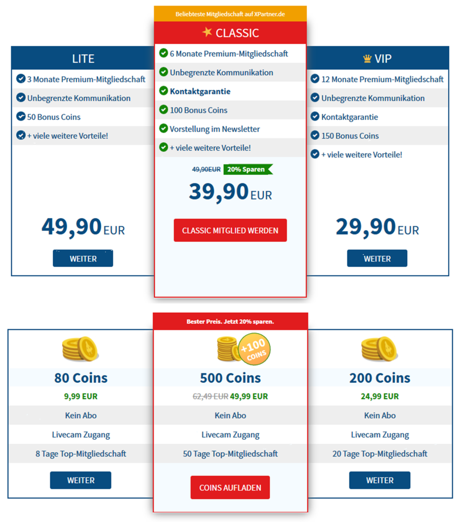 Single börse kostenlos test